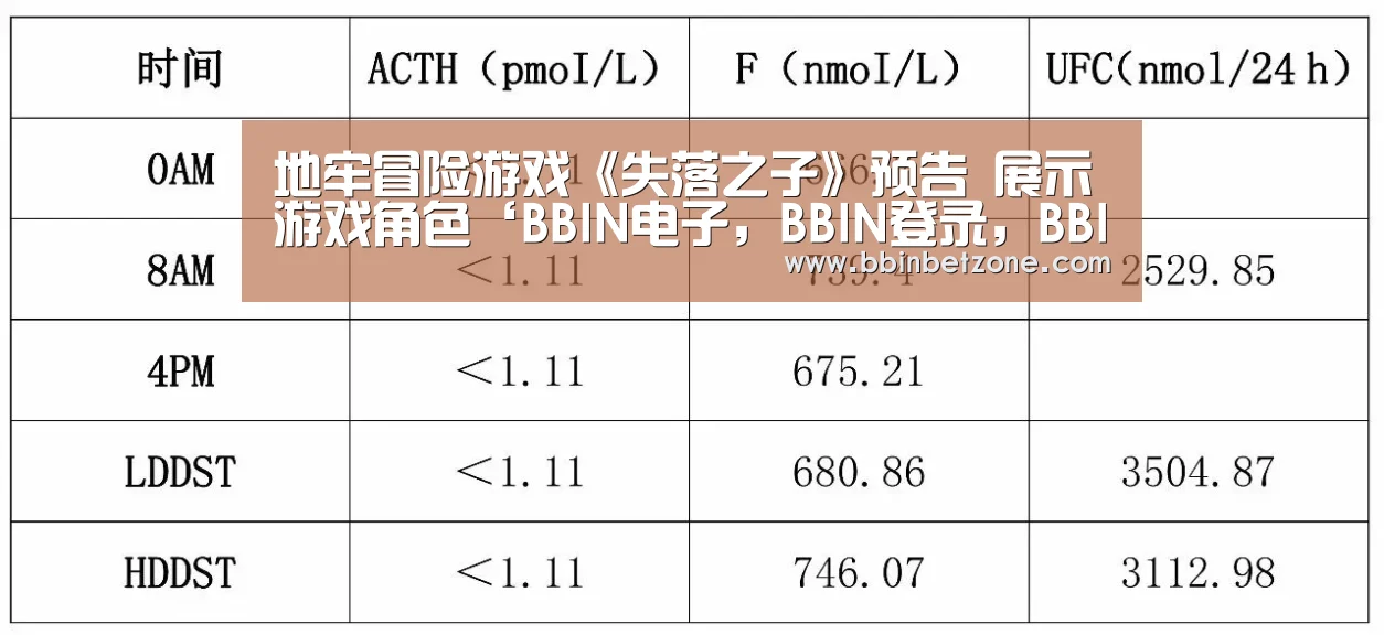 地牢冒险游戏《失落之子》预告 展示游戏角色‘BBIN电子,BBIN登录,BBIN娱乐城,BBIN赛事’(图1) BBIN电子,BBIN登录,BBIN娱乐城,BBIN赛事