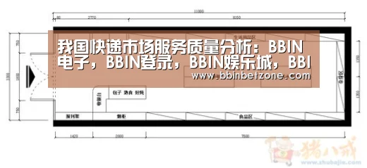 我国快递市场服务质量分析:BBIN电子,BBIN登录,BBIN娱乐城,BBIN赛事(图3) BBIN电子,BBIN登录,BBIN娱乐城,BBIN赛事