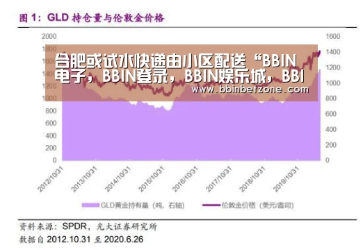 合肥或试水快递由小区配送“BBIN电子,BBIN登录,BBIN娱乐城,BBIN赛事”(图1) BBIN电子,BBIN登录,BBIN娱乐城,BBIN赛事